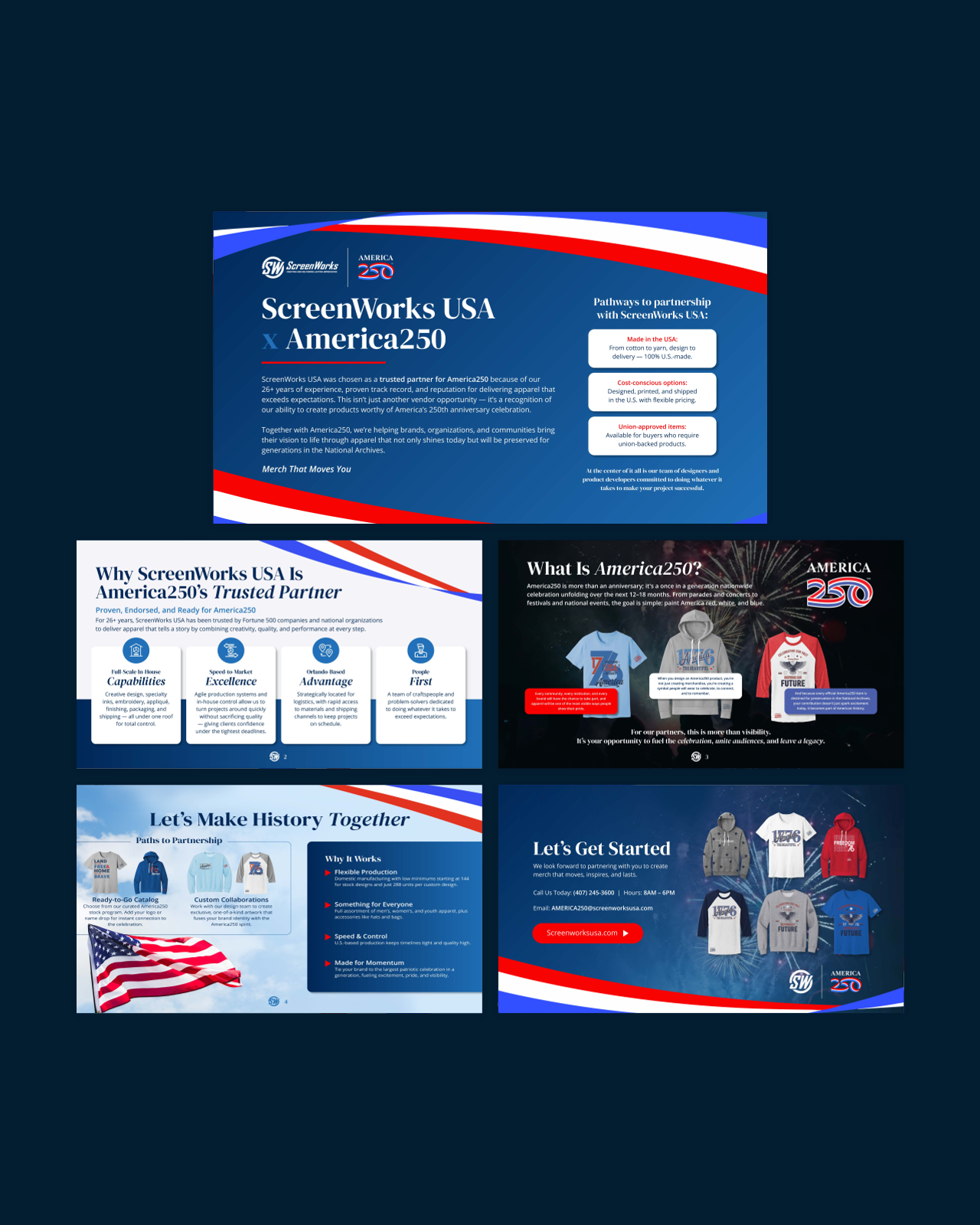 Presentations & Decks